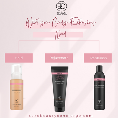 Curly Extension Hair Care